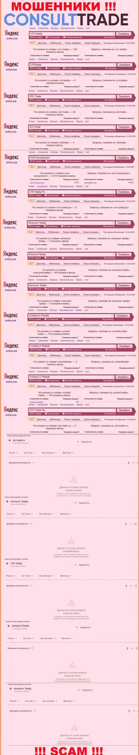 Скриншот итогов поисковых запросов по жульнической конторе CONSULT-TRADE