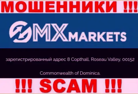 ГМИксМаркетс - это МОШЕННИКИМаларкеу Консалтинг ЛТДПрячутся в офшорной зоне по адресу: 8 Copthall, Roseau Valley, 00152 Commonwealth of Dominica