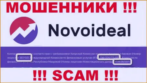 Не имейте дело с компанией NovoIdeal Com, даже зная их лицензию, предложенную на интернет-ресурсе, Вы не убережете вложенные деньги