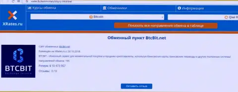 Материал об обменке БТЦБит на информационном портале xrates ru
