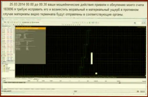 Снимок экрана со свидетельством аннуляции торгового счета в Гранд Капитал