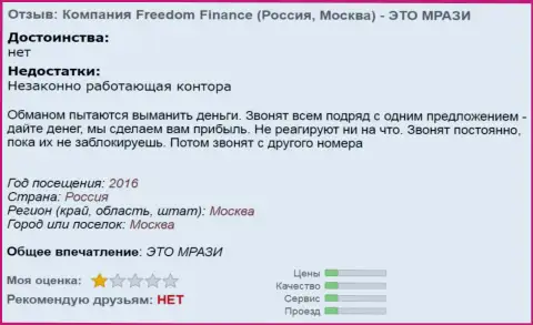 Freedom24 Ru надоели игрокам регулярными звонками - МОШЕННИКИ !!!