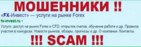 FX Invest - это КИДАЛЫ !!! SCAM !!!