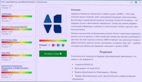 Точка зрения веб-портала Отзывы Орг о консультационной компании AcademyBusiness Ru