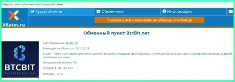 Сжатая информационная справка об online-обменнике БТЦБИТ Нет на информационном ресурсе xrates ru